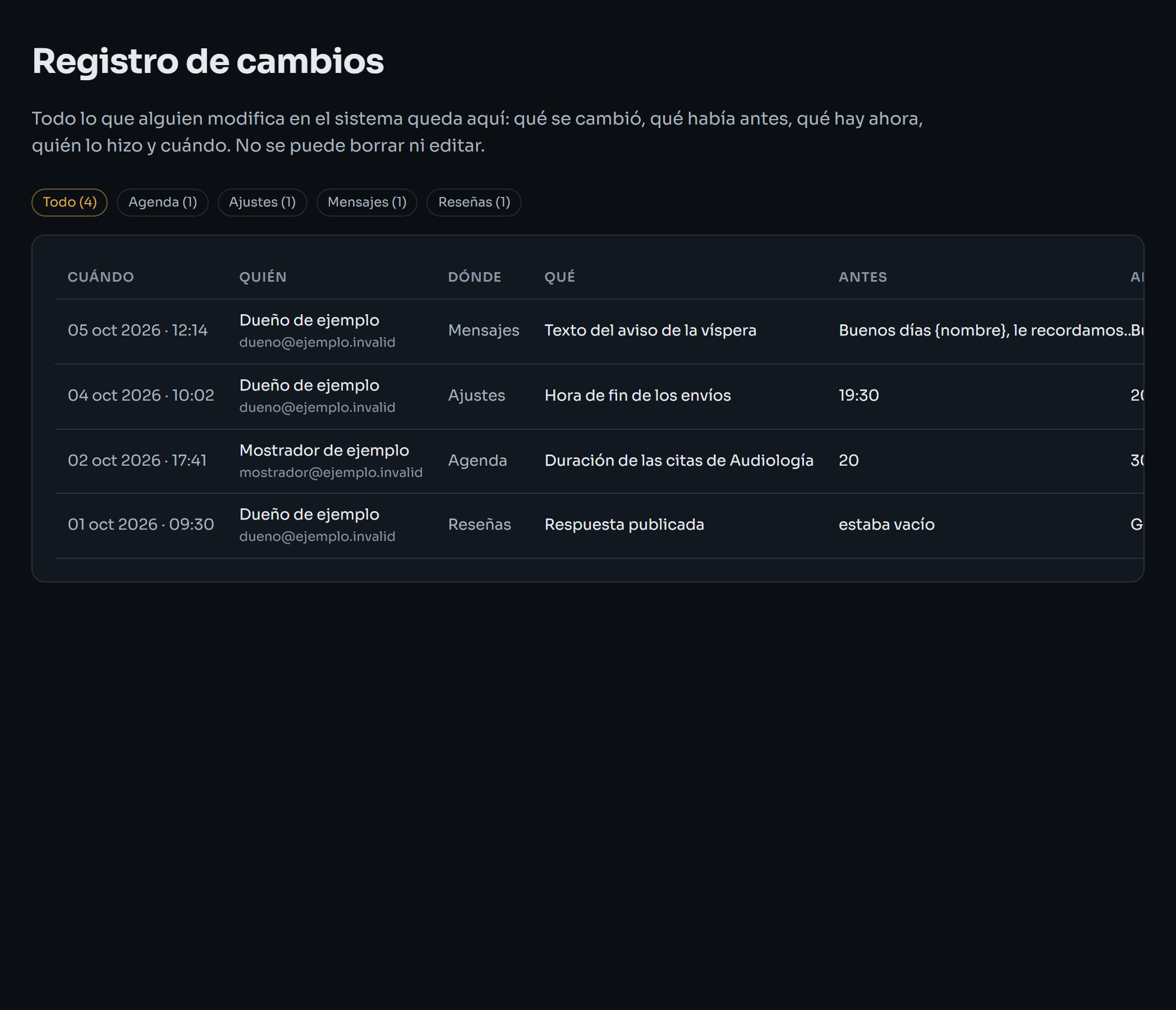 Pantalla del Registro de cambios con quién cambió qué y cuándo
